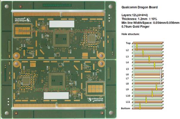 12Layers(4+4+4) Dragon Board for Qualcomm partner